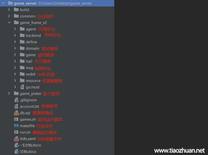 图片[6]-印度拉米棋牌游戏全套源码/H5+双端,完美GO语言后端