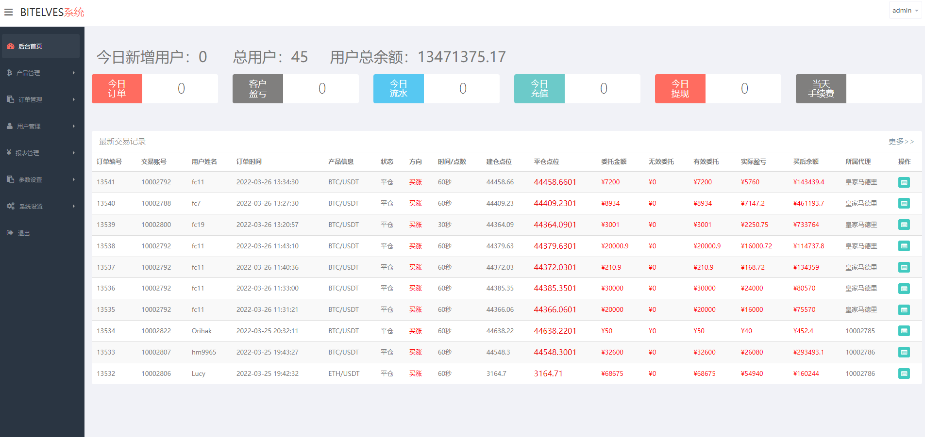 图片[7]-多国语言交易所源码/支持K线图秒合约质押理财功能