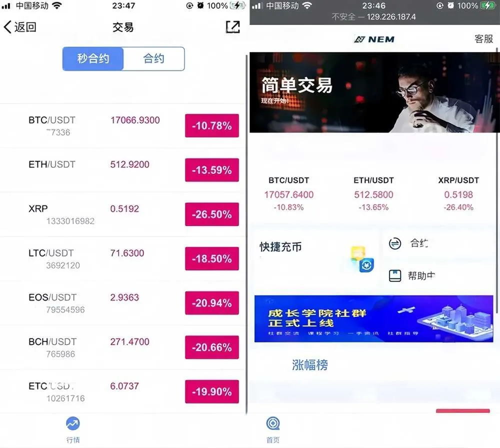多语言虚拟币交易所系统源码/秒搭建合约币币交易平台/含机器人+K线行情后台/仿火币币安
