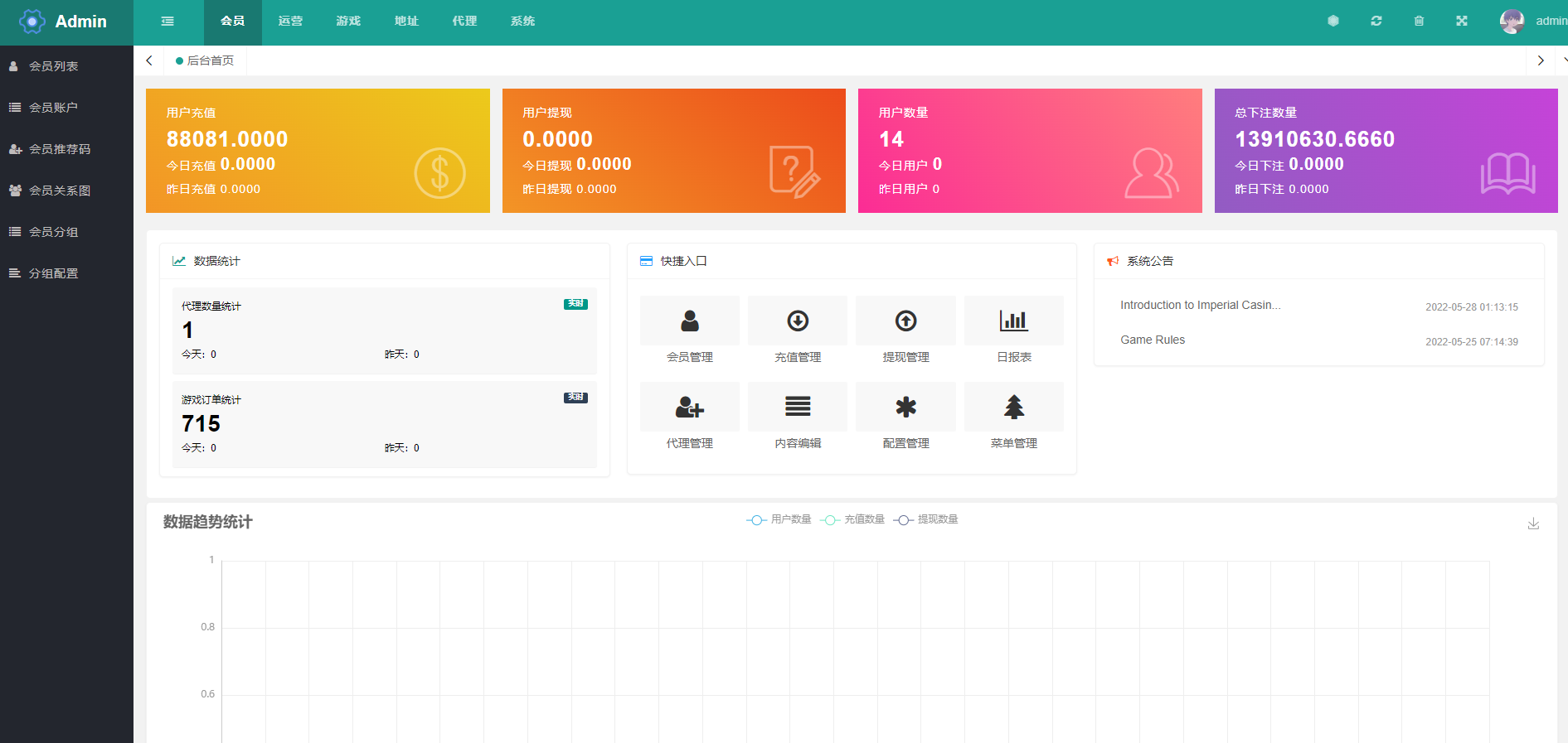图片[5]-PHP多语言TRX/USDT区块链游戏源码/支持九国语言自动充值到账