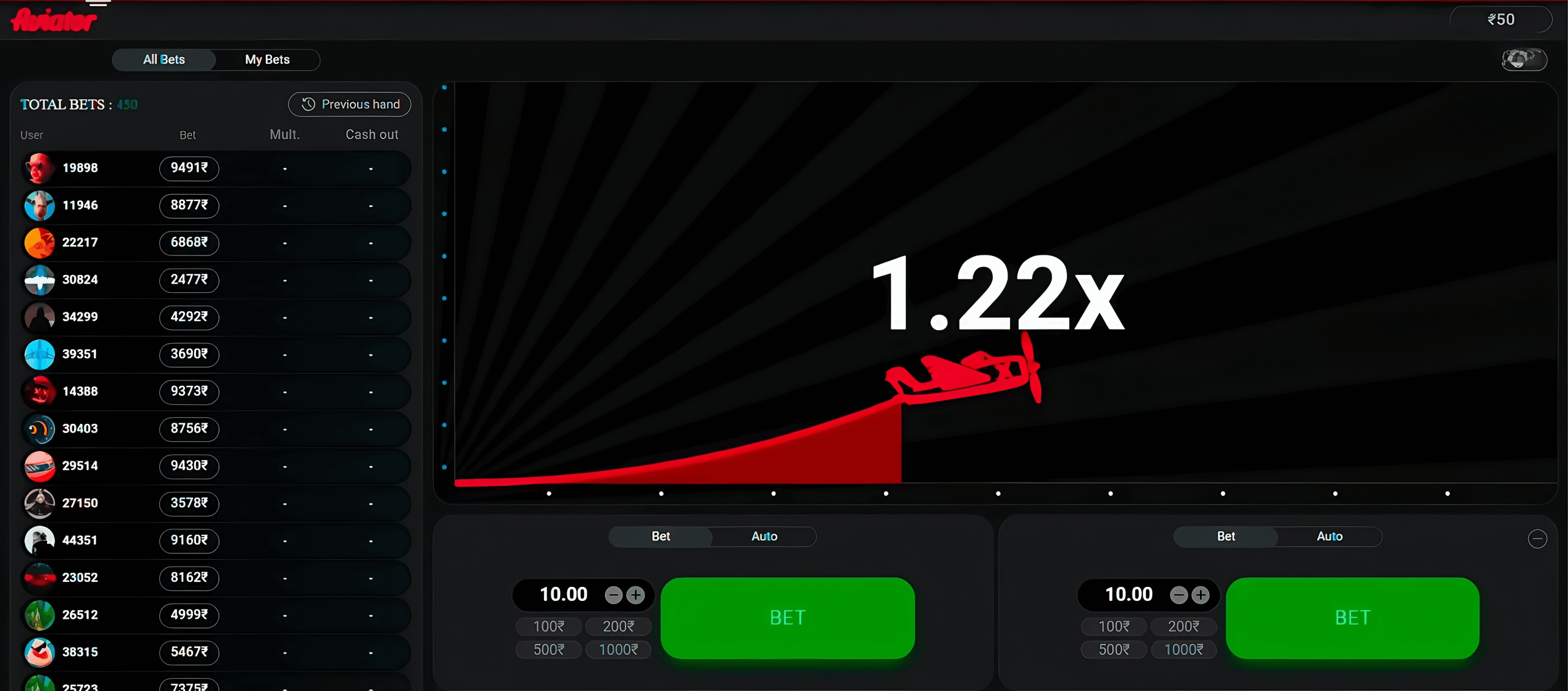 图片[1]-Aviator飞行员游戏源码/爆点游戏源码/PHP开源版