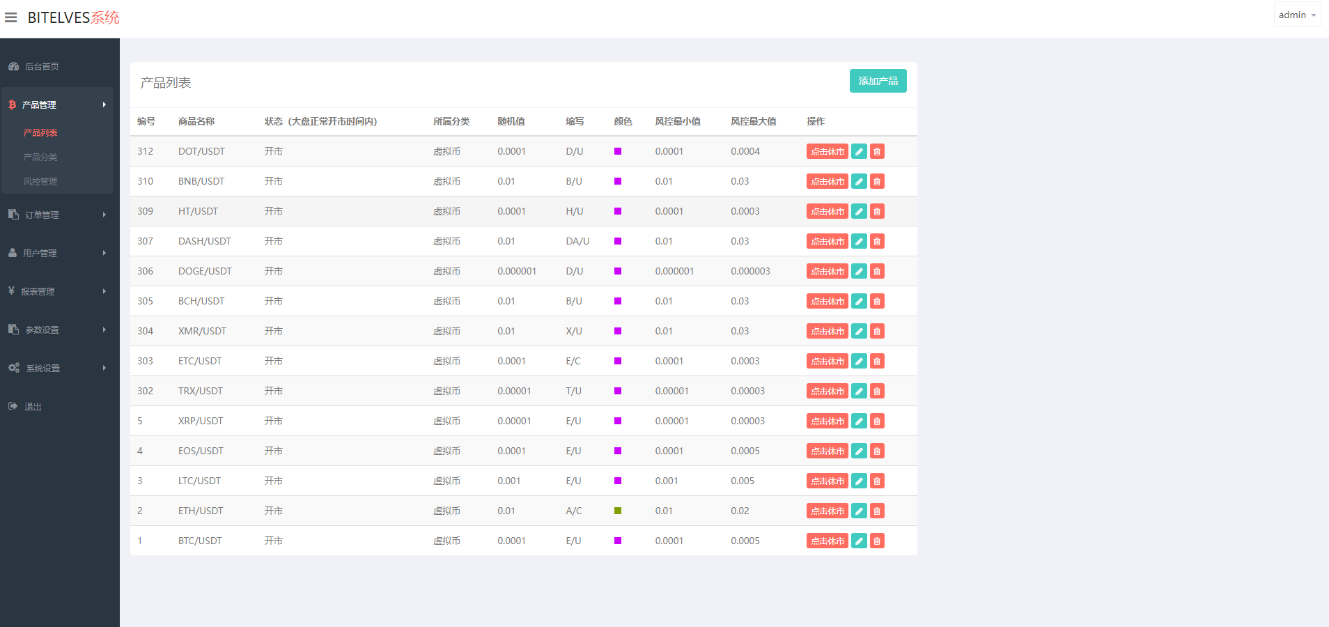 图片[6]-多国语言交易所源码/支持K线图秒合约质押理财功能