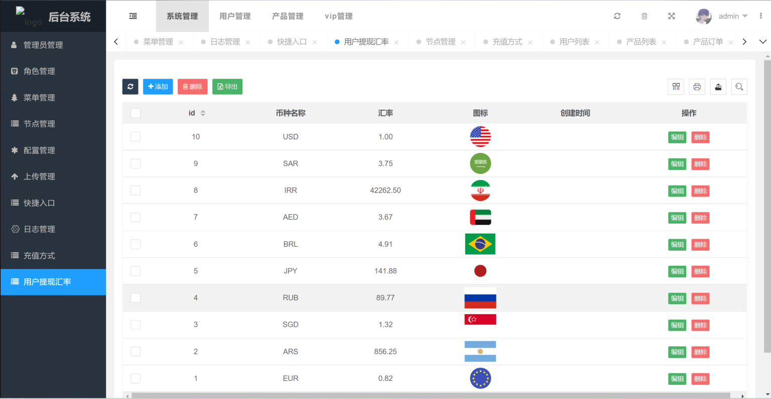 图片[3]-USDT虚拟币投资理财源码/海外区块链代码/多国语言版