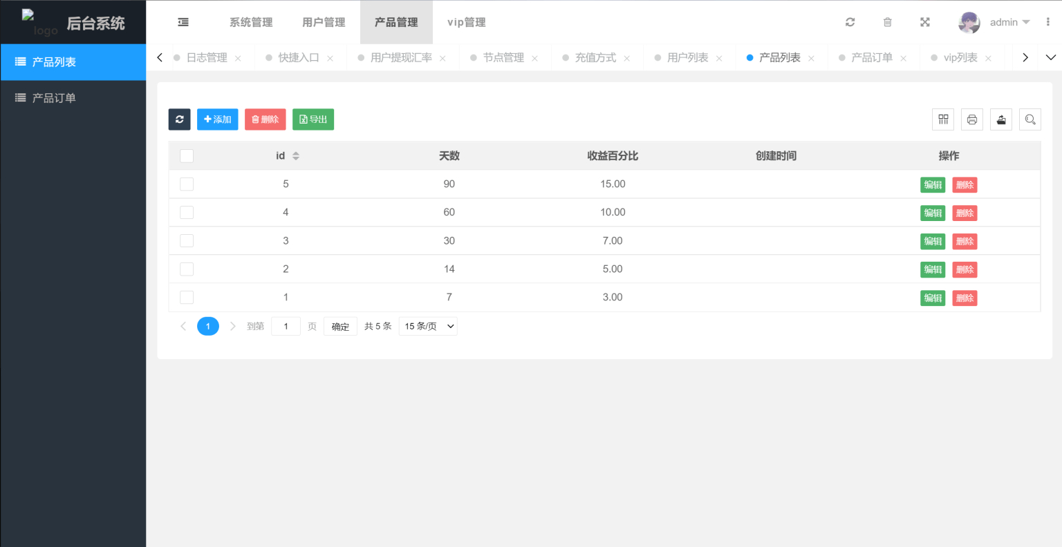 图片[4]-USDT虚拟币投资理财源码/海外区块链代码/多国语言版