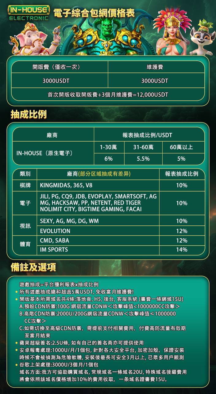 IN-HOUSE – 电子综合包网,游戏API接口震撼上线！-供需信息论坛-产业中心-Booan