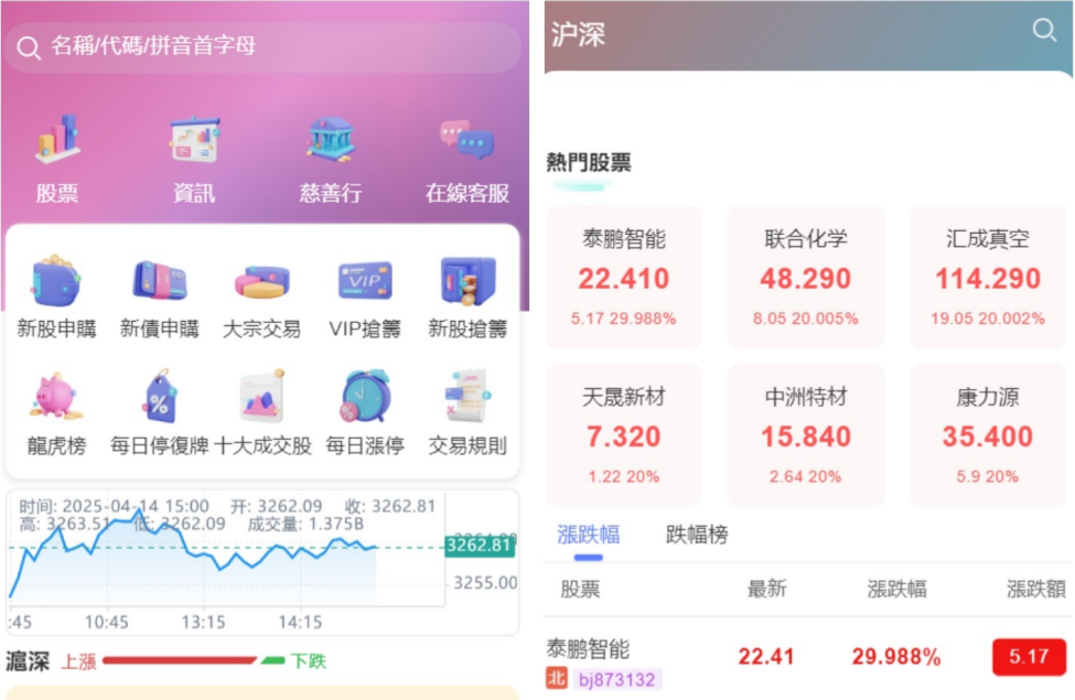 大宗交易新股申购源码/股票源码/配套视频教程/源码免费下载