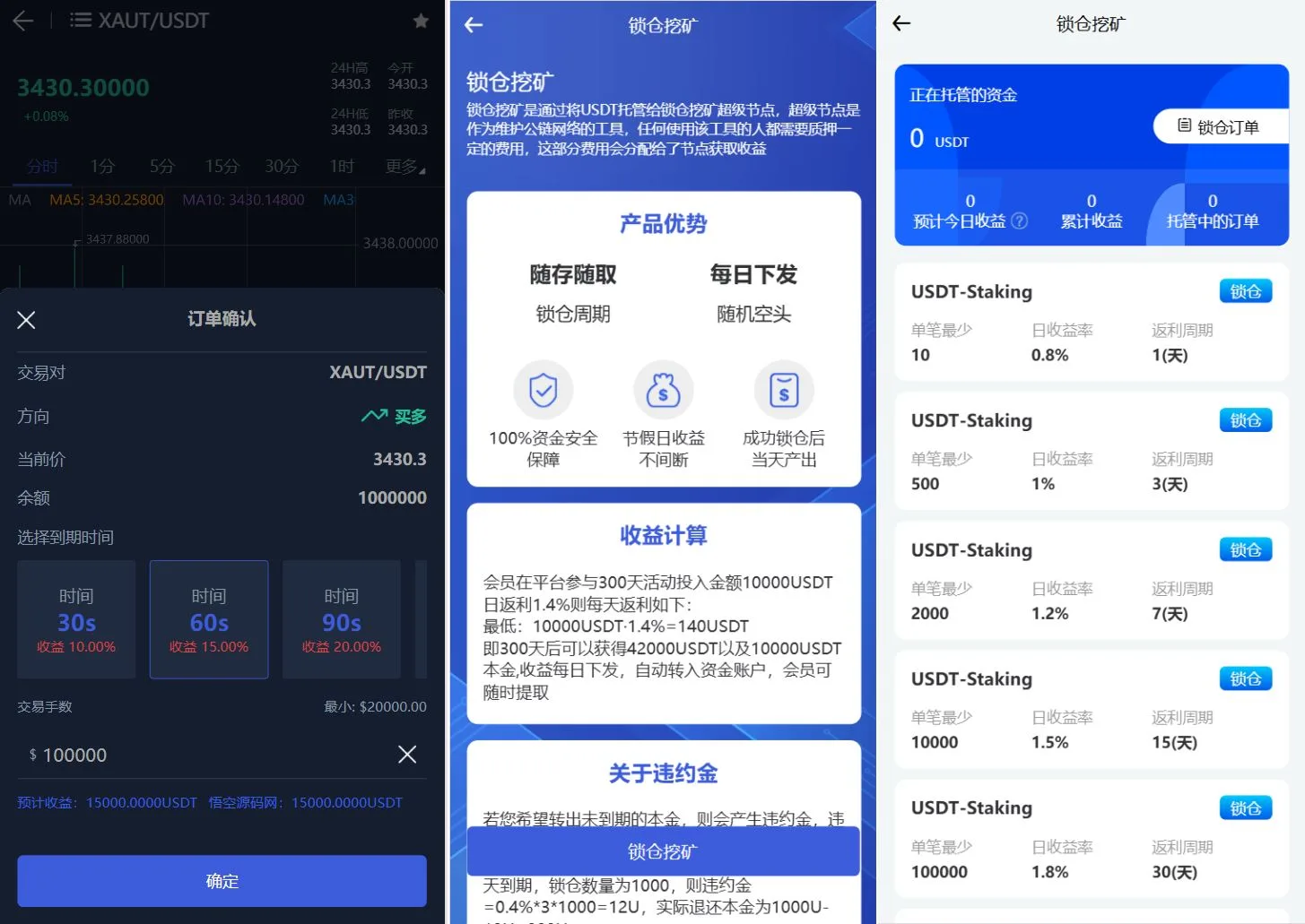 图片[3]-PNYX多语言交易所/合约交易+期权交易+币币交易+杠杆交易+矿机+锁仓挖矿+新币申购+NFT盲盒+双币理财