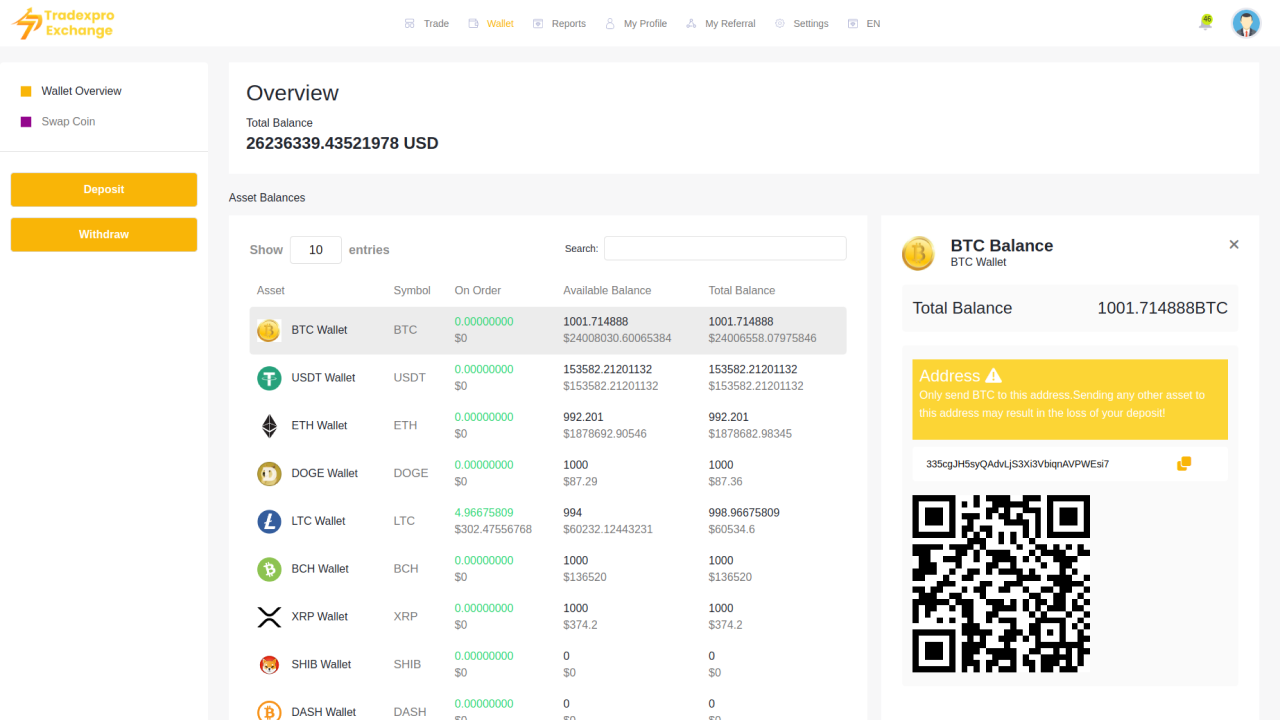 图片[3]-海外虚拟币交易所源码,支持ERC20/BEP20/TRC20,PHP+NodeJS加密货币交易平台系统