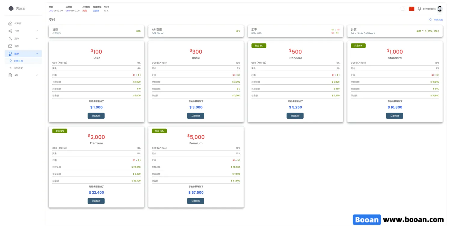 图片[3]-PG源码,PP源码,Genesis源码,LGD源码,slots游戏API盘口厂商源码自研版