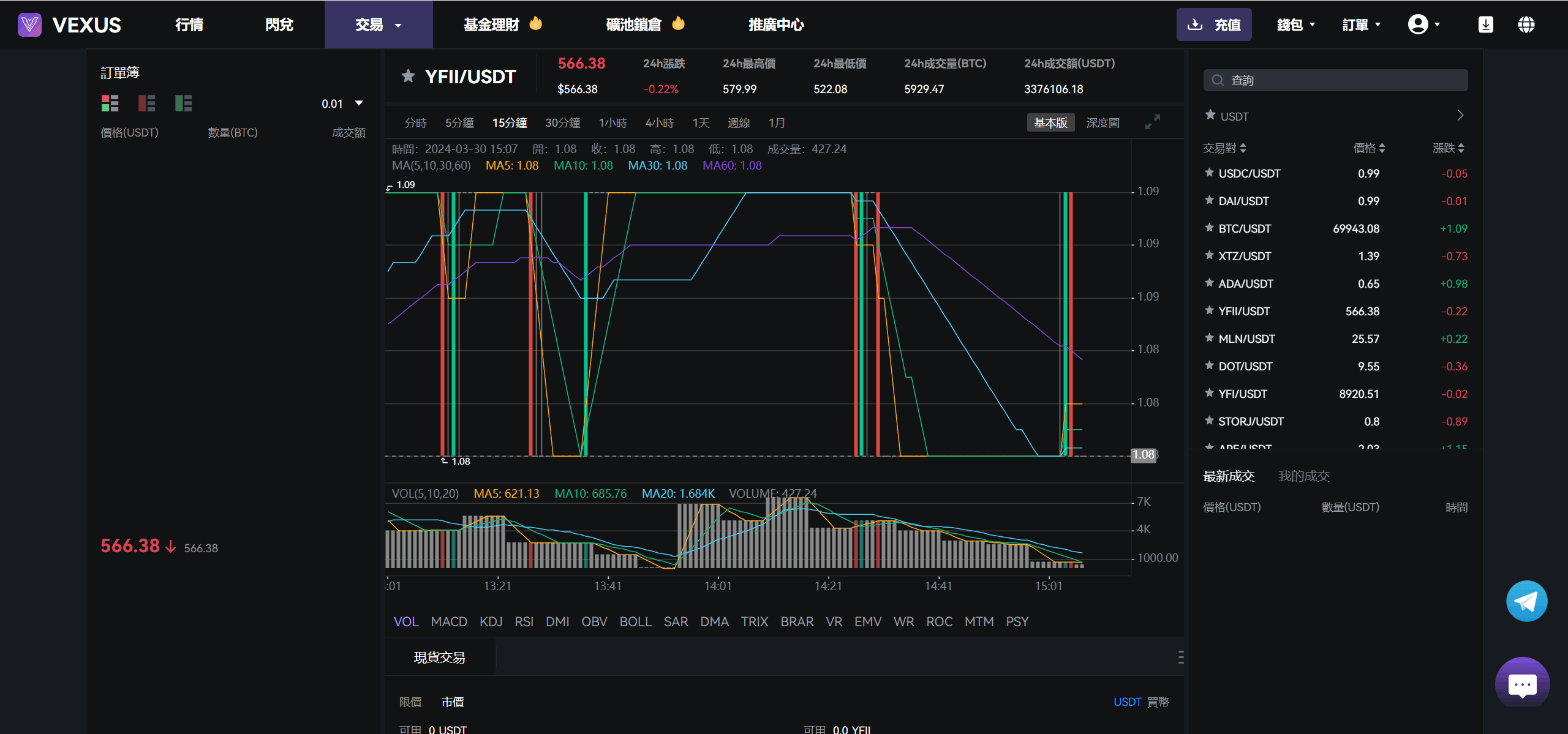 图片[10]-Vexus多语言虚拟货币交易所/前端vue编译后+后端Java