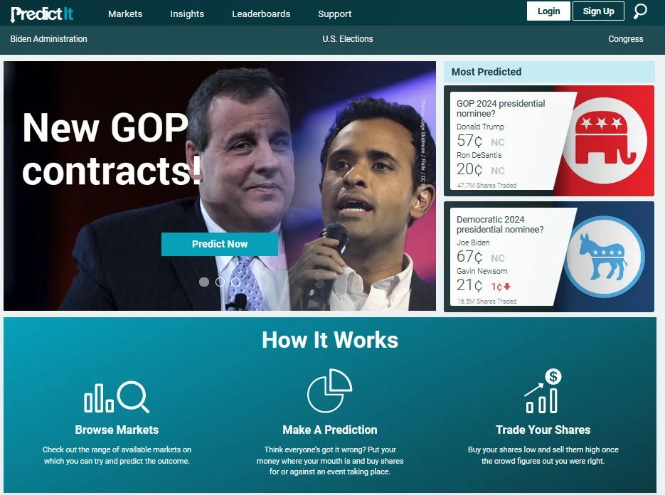 博彩 | PredictIt 取消了新 CFTC 协议中对政治交易的限制-产业新闻论坛-新闻中心-博安源码