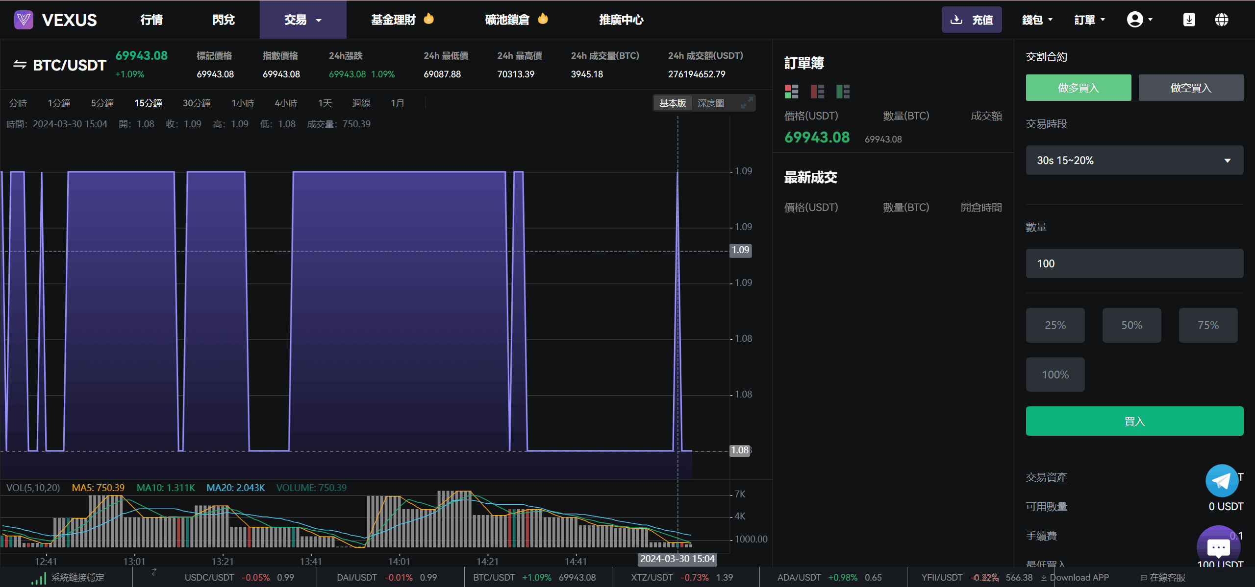 图片[5]-Vexus多语言虚拟货币交易所/前端vue编译后+后端Java