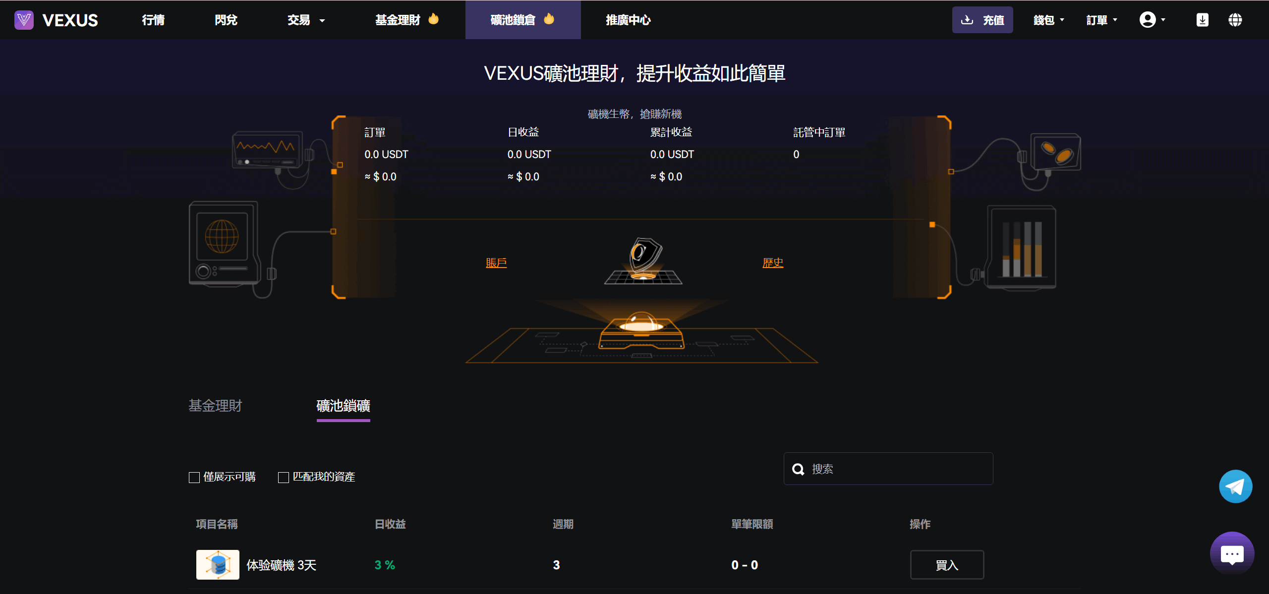 图片[3]-Vexus多语言虚拟货币交易所/前端vue编译后+后端Java
