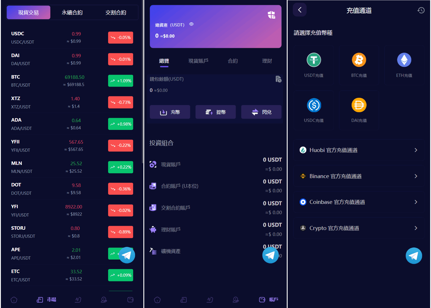 图片[6]-Vexus多语言虚拟货币交易所/前端vue编译后+后端Java