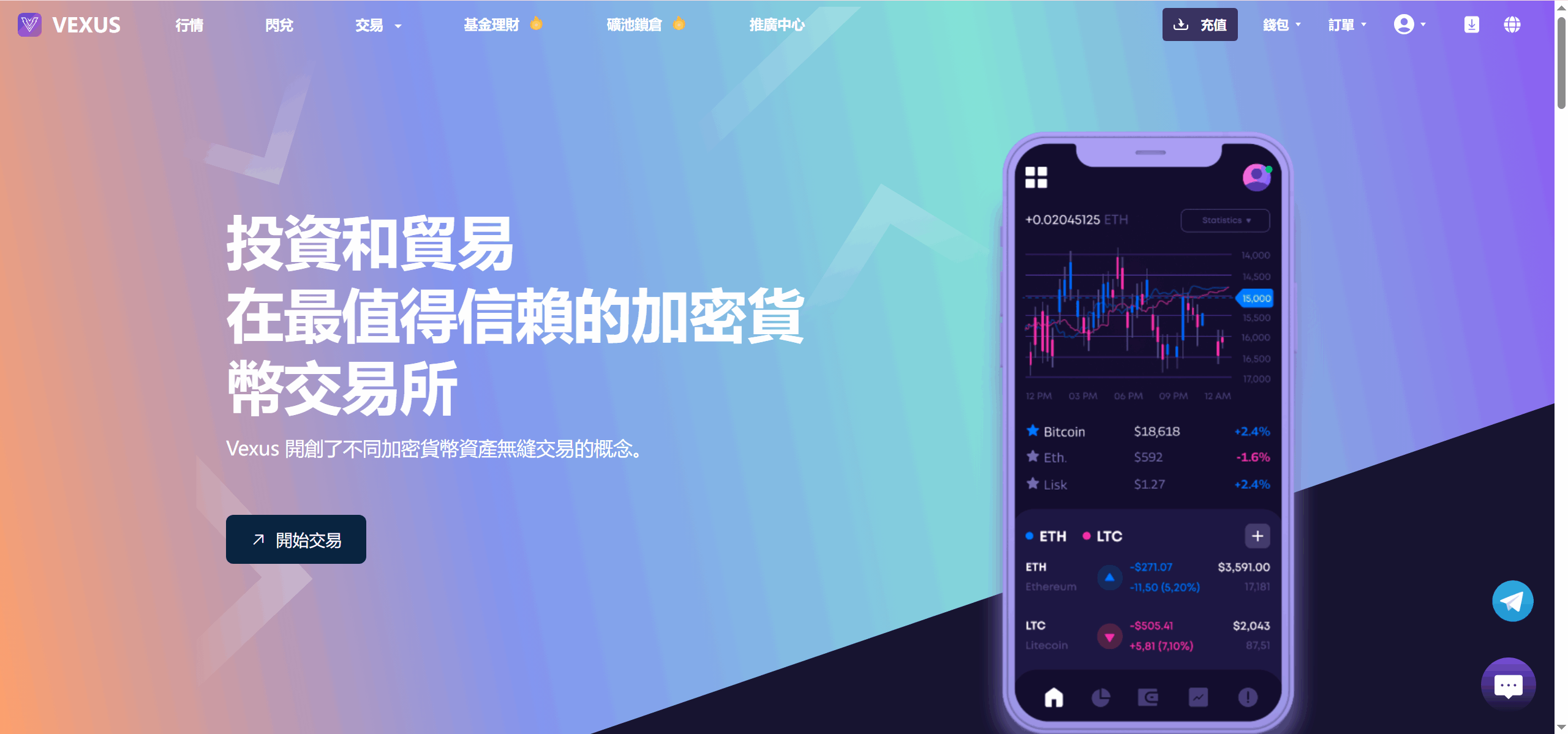 图片[4]-Vexus多语言虚拟货币交易所/前端vue编译后+后端Java