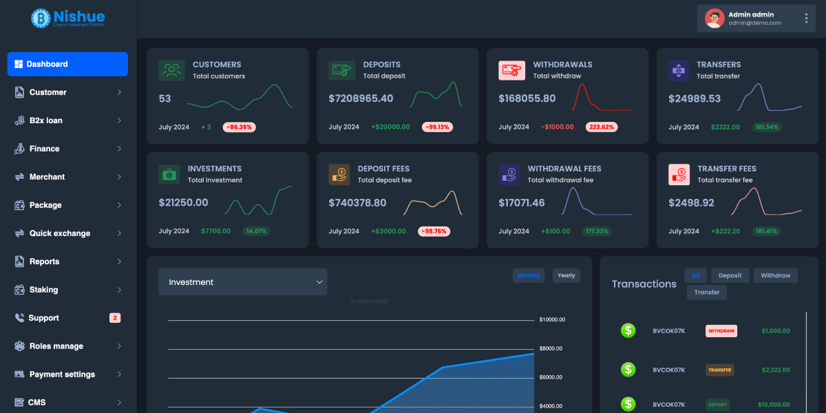 海外虚拟币投资系统源码/加密货币交易投资laravel+nodejs版