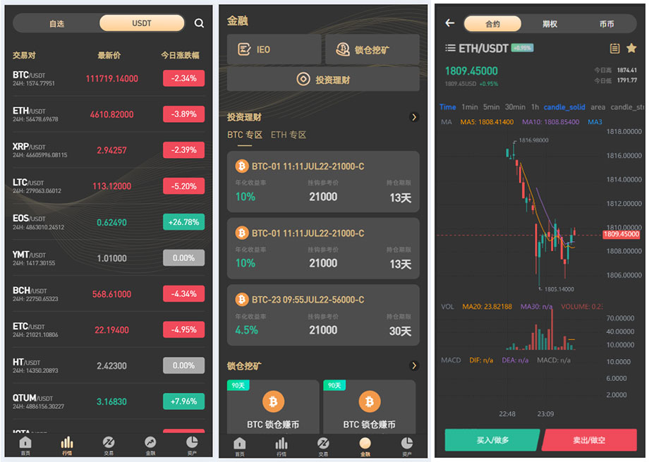PNYX多语言交易所系统源码下载（含前端Vue源码+搭建教程）
