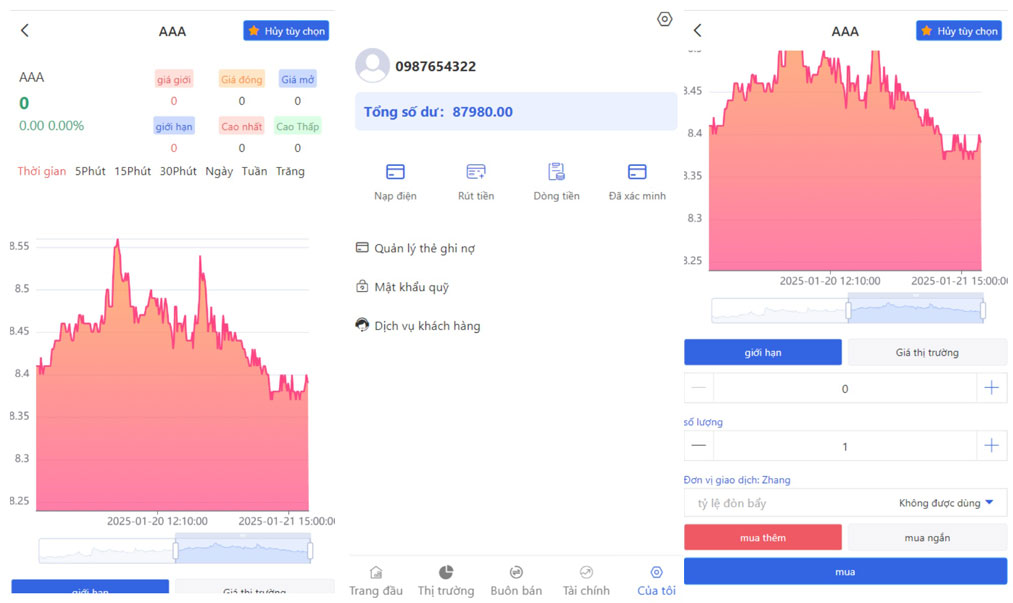 图片[2]-VUE版越南股票源码（附完整工程与搭建说明）
