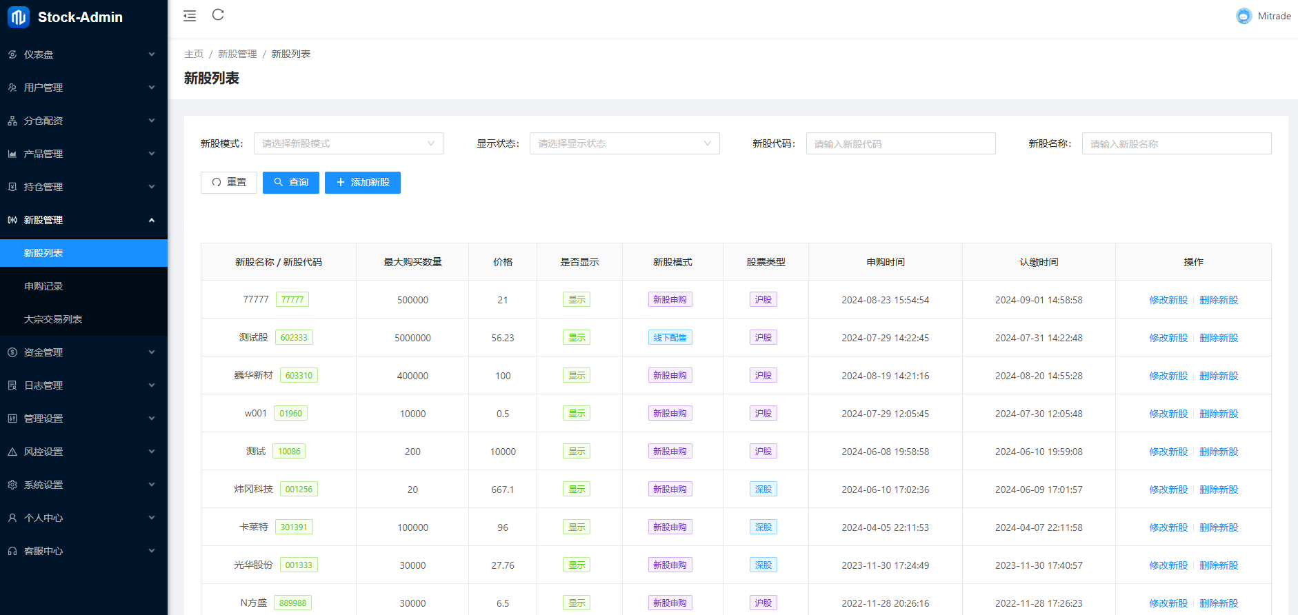图片[4]-Java股票交易系统源码分享/支持A股交易/新股申购与大宗交易模块
