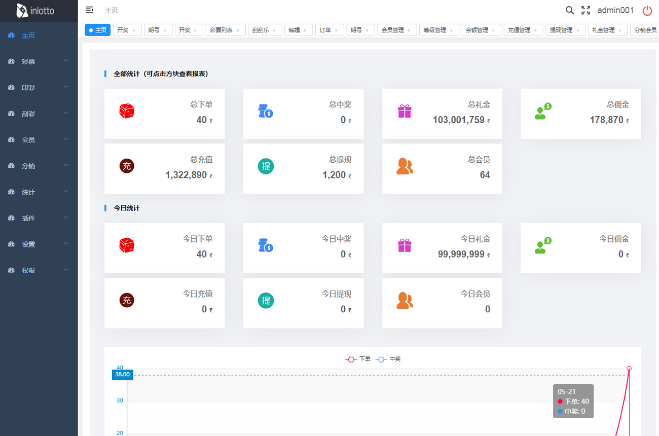 图片[4]-印度官方彩票平台源码/快三彩票/刮刮乐彩/PK10/越南红绿灯彩票/可控开奖/免费下载