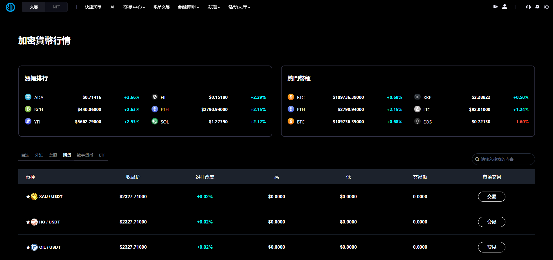 图片[7]-多语言数字资产综合交易所系统源码/兼容外汇/合约/跟单/AI量化及理财