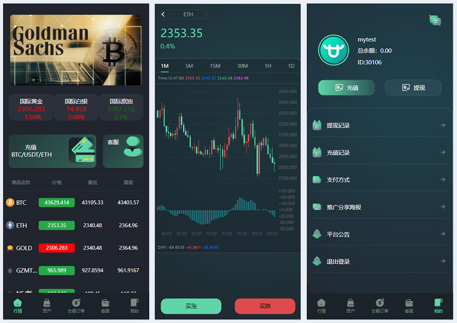 ThinkPHP多语言微盘交易系统源码｜秒合约/时间盘/微交易所UI重构版（含完整搭建教程）-博安源码