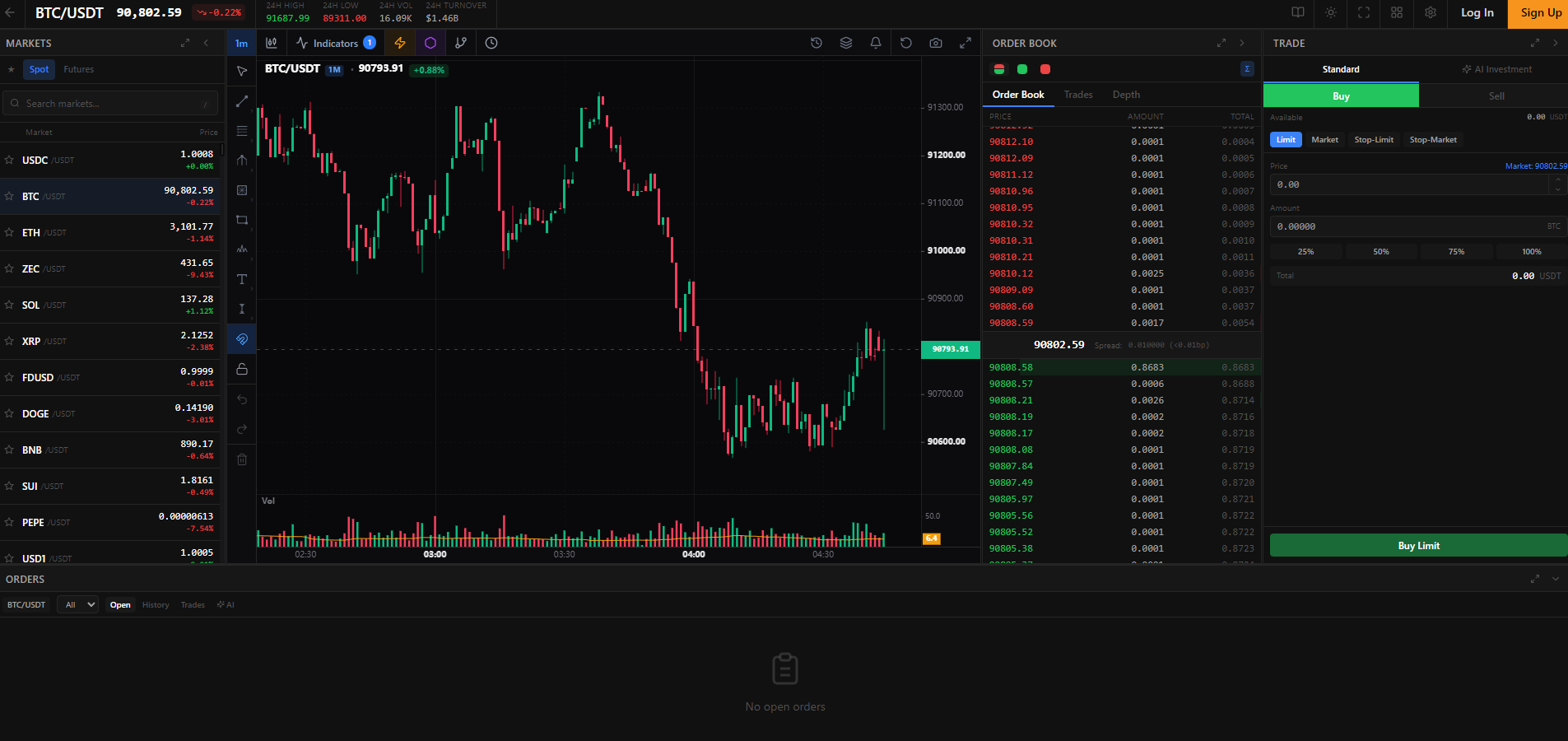 Bicrypto 6.0.5加密货币交易所源码,支持现货与二元期权交易-博安源码