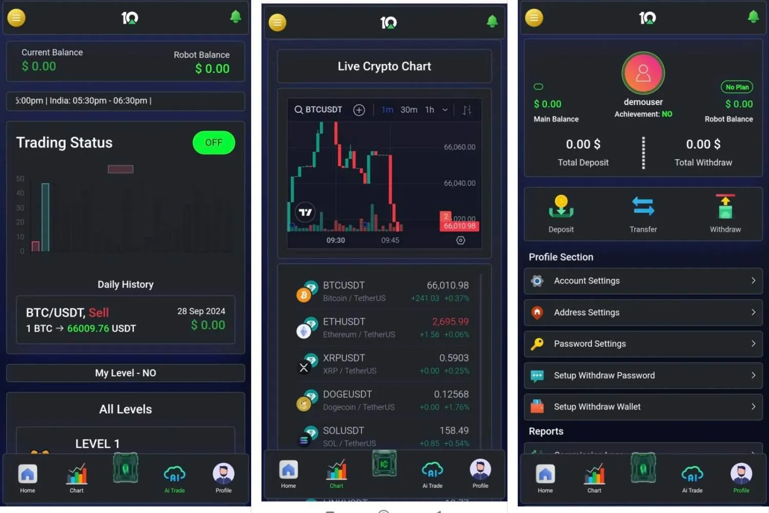 Laravel AI矿机源码/虚拟币理财系统+加密货币交易所源码下载-博安源码