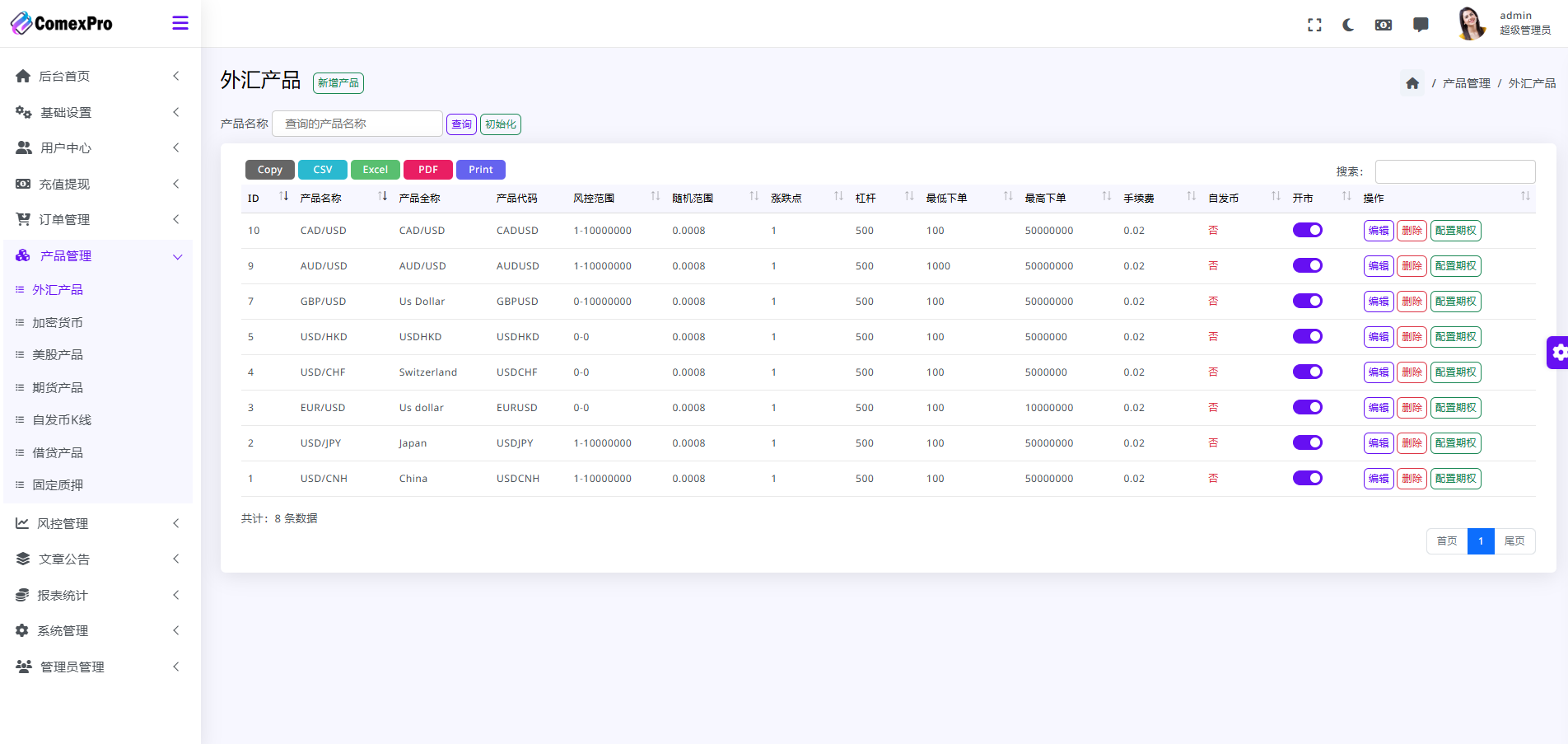 图片[4]-WealthFlow交易所源码下载/PHP区块链源码/前端uniapp编译后源码/后端PHP